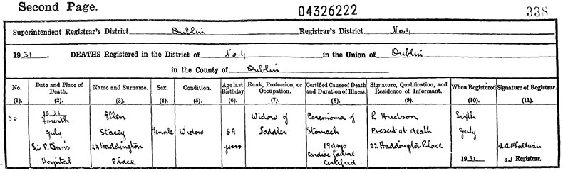 Death Certificate of Ellen Stacey (n&eacute;e Kinch) - 4 July 1931