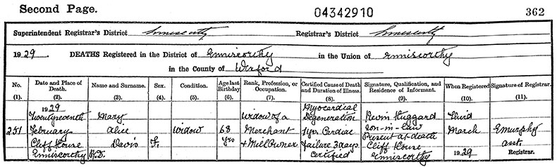 Death Certificate of Mary Alice Davis (n&eacute;e Haughton) - 27 February 1929